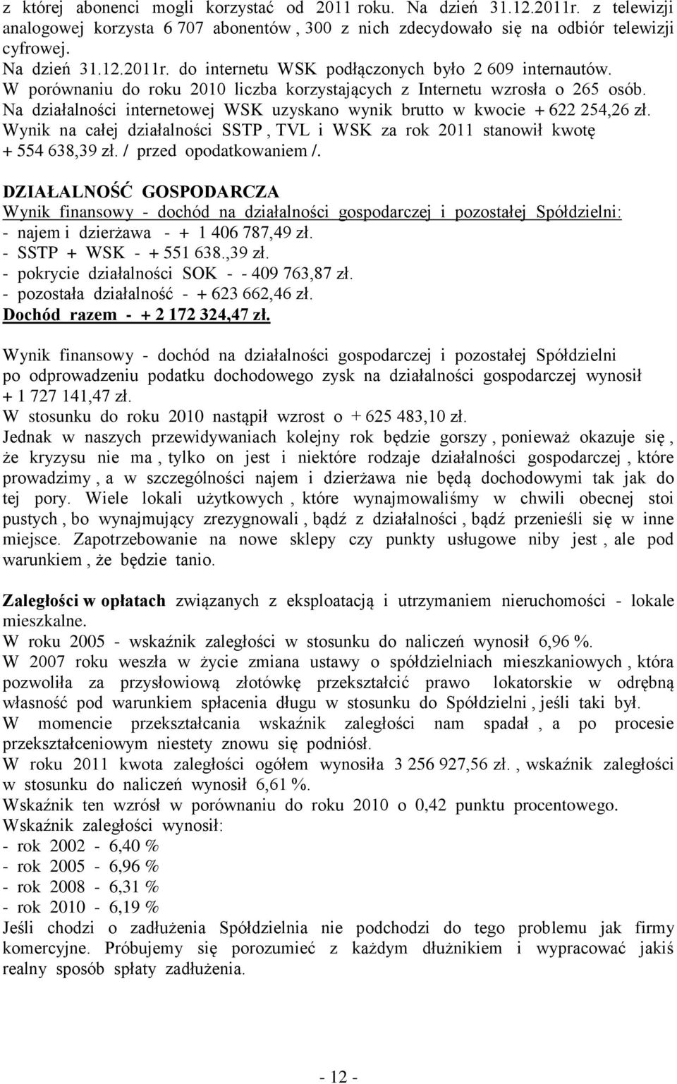 Wynik na całej działalności SSTP, TVL i WSK za rok 2011 stanowił kwotę + 554 638,39 zł. / przed opodatkowaniem /.