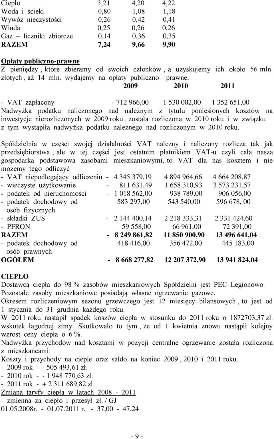 2009 2010 2011 - VAT zapłacony - 712 966,00 1 530 002,00 1 352 651,00 Nadwyżka podatku naliczonego nad należnym z tytułu poniesionych kosztów na inwestycje nierozliczonych w 2009 roku, została