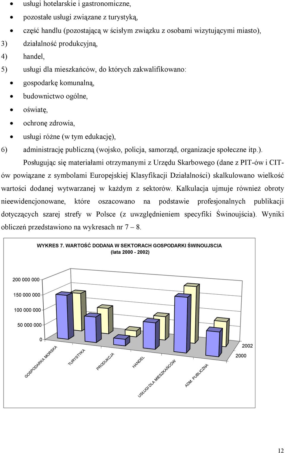 samorząd, organizacje społeczne itp.).