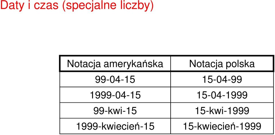 15-04-99 1999-04-15 15-04-1999 99-kwi-15