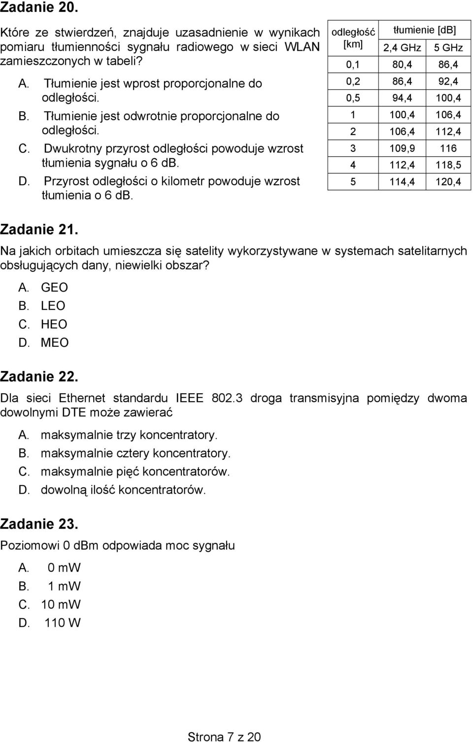 odległość tłumienie [db] [km] 2,4 GHz 5 GHz 0,1 80,4 86,4 0,2 86,4 92,4 0,5 94,4 100,4 1 100,4 106,4 2 106,4 112,4 3 109,9 116 4 112,4 118,5 5 114,4 120,4 Zadanie 21.