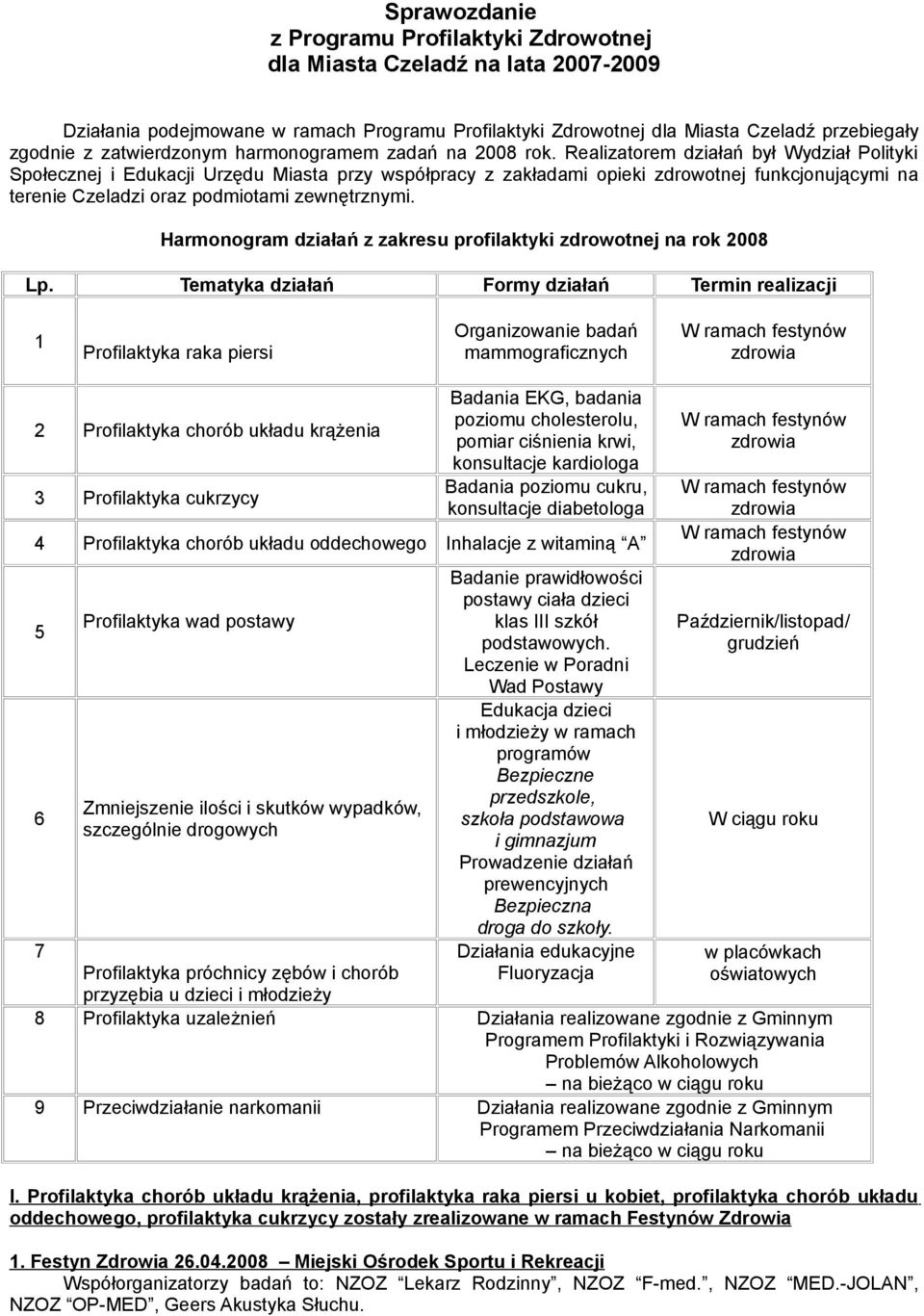 Realizatorem działań był Wydział Polityki Społecznej i Edukacji Urzędu Miasta przy współpracy z zakładami opieki zdrowotnej funkcjonującymi na terenie Czeladzi oraz podmiotami zewnętrznymi.