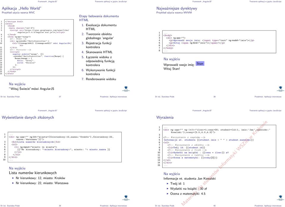 Kontroler > 13 <script> 1 angular. module ( " myapp ", [ ] ) 15. controller( " HelloController ", function ($scope) { 16 $scope.