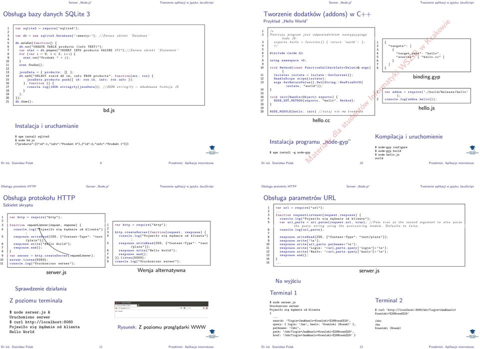 ) " ) ; //Zwraca obiekt Statement 8 for ( var i = 0 ; i < ; i++) { 9 stmt. run( " Produkt " + i ) ; 10 } 11 stmt. finalize ( ) ; 1 13 jsondata = { products : [ ] }; 1 db.