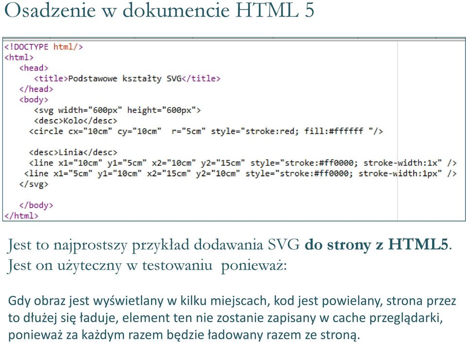 Jest on użyteczny w testowaniu ponieważ: Gdy obraz jest wyświetlany w kilku miejscach,