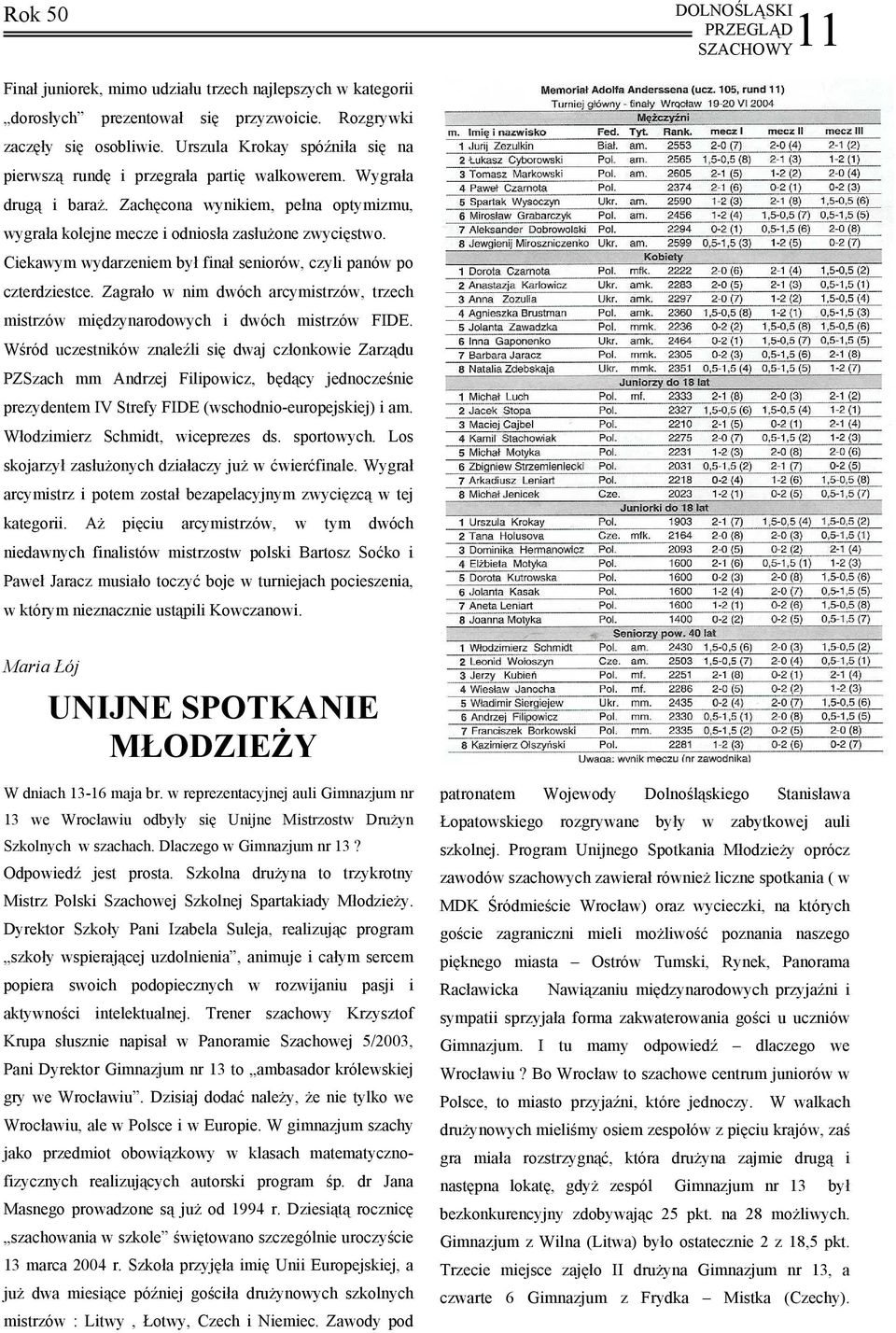 Ciekawym wydarzeniem był finał seniorów, czyli panów po czterdziestce. Zagrało w nim dwóch arcymistrzów, trzech mistrzów międzynarodowych i dwóch mistrzów FIDE.