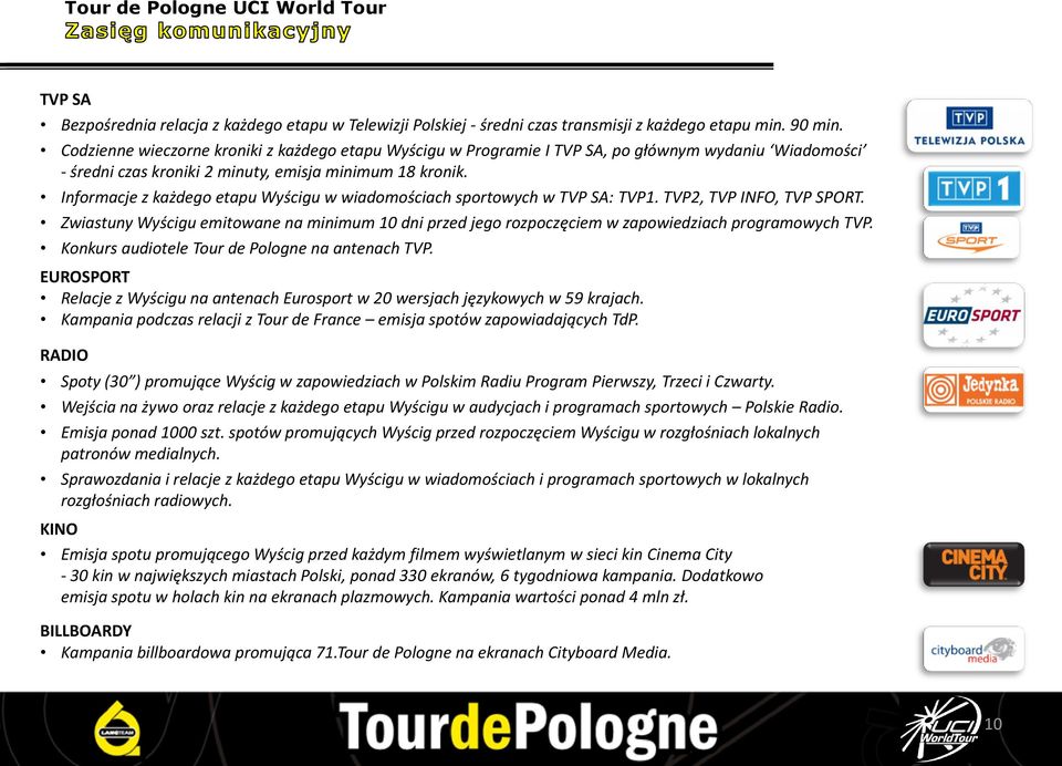 Informacje z każdego etapu Wyścigu w wiadomościach sportowych w TVP SA: TVP1. TVP2, TVP INFO, TVP SPORT.