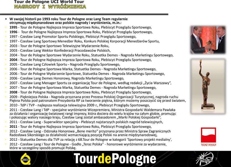 Promotor Sportu Polskiego, Plebiscyt Przeglądu Sportowego, 1997 - Czesław Lang Sportowy Menedżer Roku, Konkurs Polskiej Korporacji Menedżerów Sportu, 2003 - Tour de Pologne Sportowo Telewizyjne