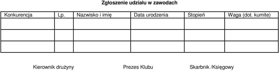 Nazwisko i imię Data urodzenia Stopień