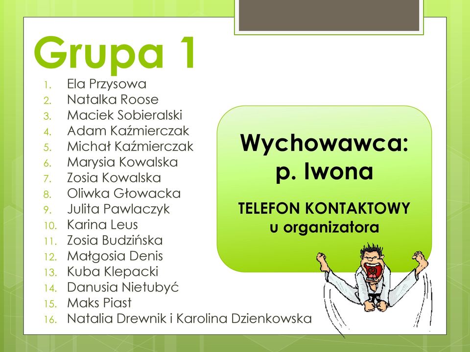 Julita Pawlaczyk 10. Karina Leus 11. Zosia Budzińska 12. Małgosia Denis 13. Kuba Klepacki 14.