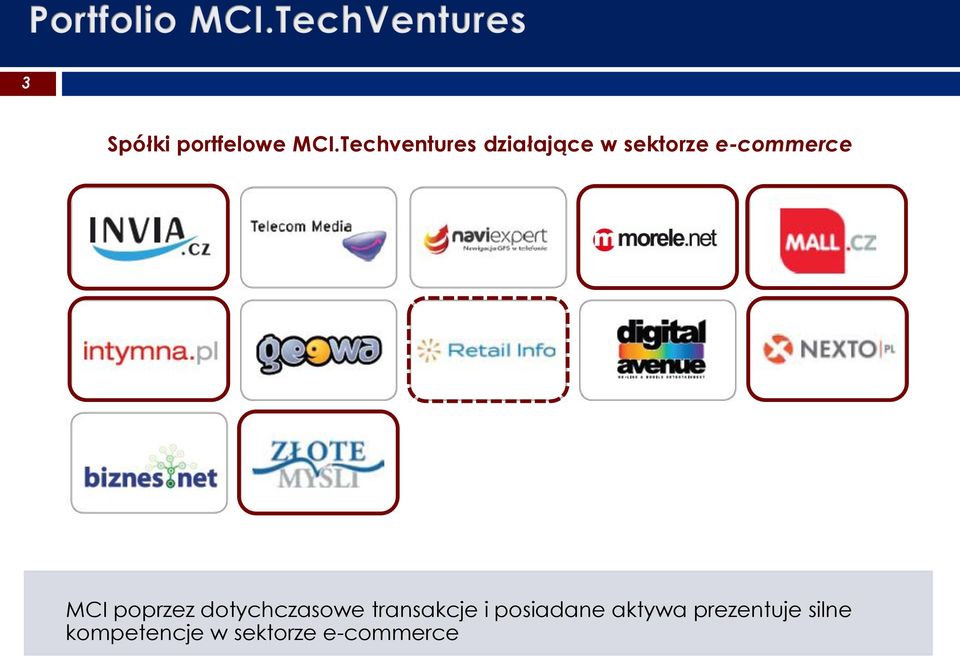 e-commerce MCI poprzez dotychczasowe
