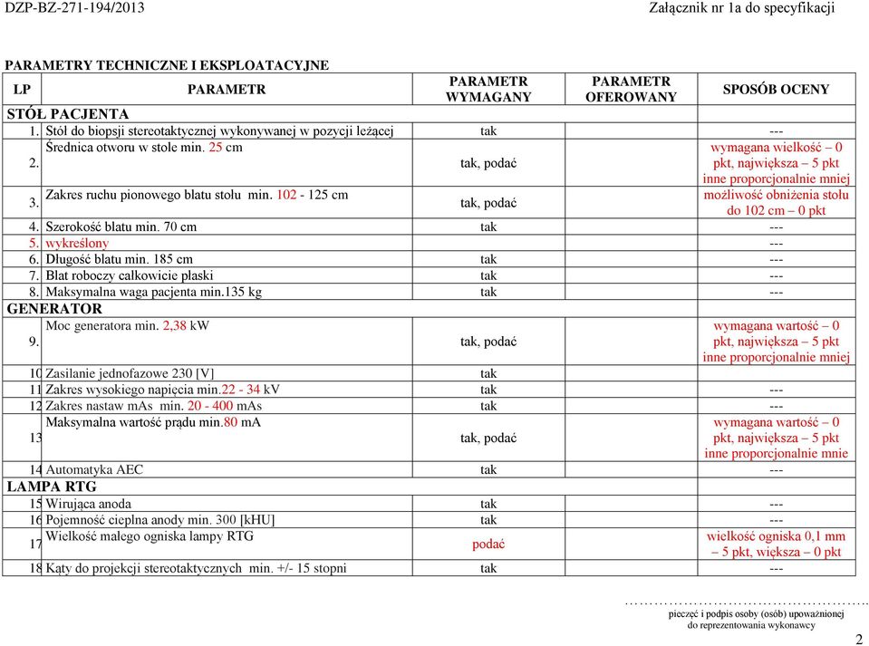 Zakres ruchu pionowego blatu stołu min. 102-125 cm tak, podać możliwość obniżenia stołu do 102 cm 0 pkt 4. Szerokość blatu min. 70 cm tak --- 5. wykreślony --- 6. Długość blatu min. 185 cm tak --- 7.
