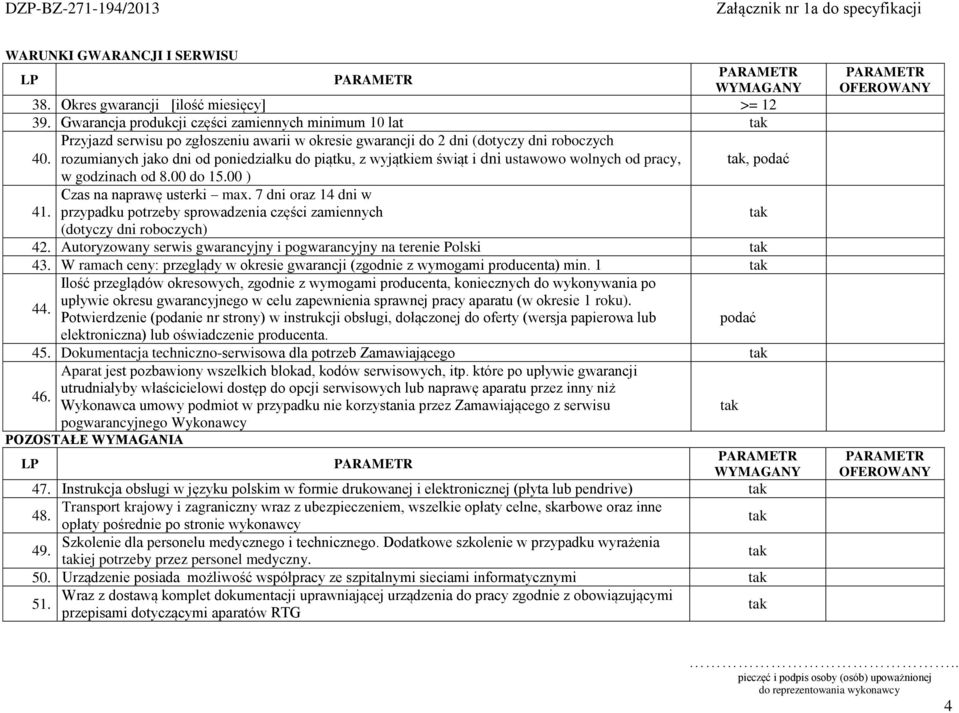 rozumianych jako dni od poniedziałku do piątku, z wyjątkiem świąt i dni ustawowo wolnych od pracy, tak, podać w godzinach od 8.00 do 15.00 ) Czas na naprawę usterki max. 7 dni oraz 14 dni w 41.