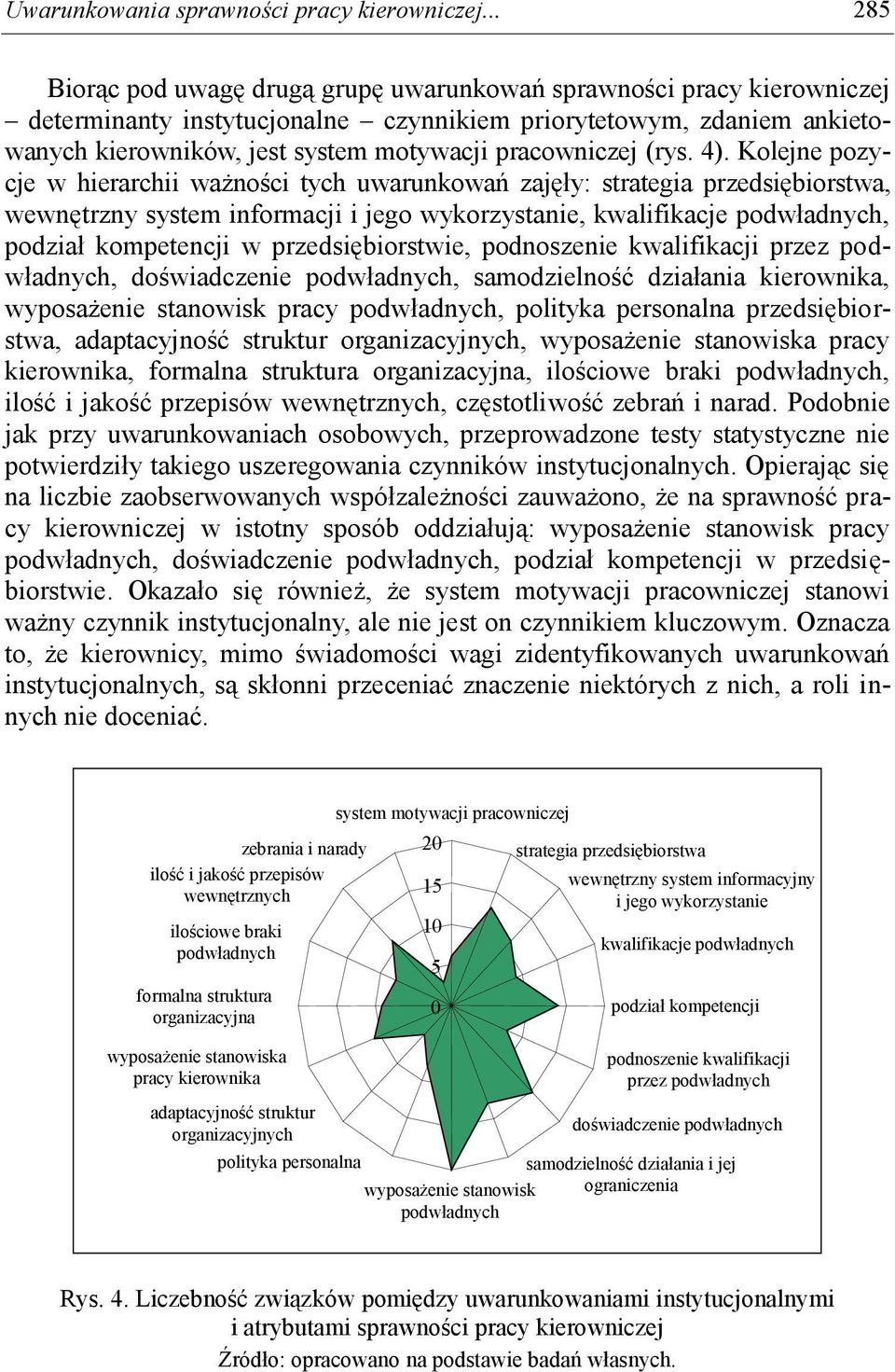 pracowniczej (rys. 4).