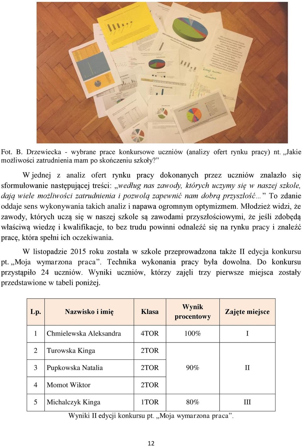 i pozwolą zapewnić nam dobrą przyszłość To zdanie oddaje sens wykonywania takich analiz i napawa ogromnym optymizmem.
