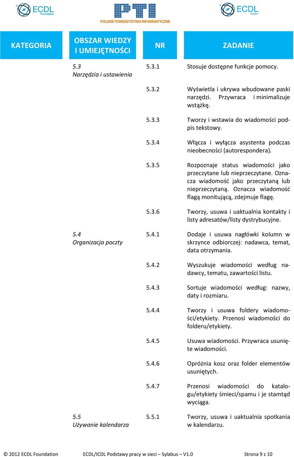 Oznacza wiadomość flagą monitującą, zdejmuje flagę. 5.3.6 Tworzy, usuwa i uaktualnia kontakty i listy adresatów/listy dystrybucyjne. 5.4 