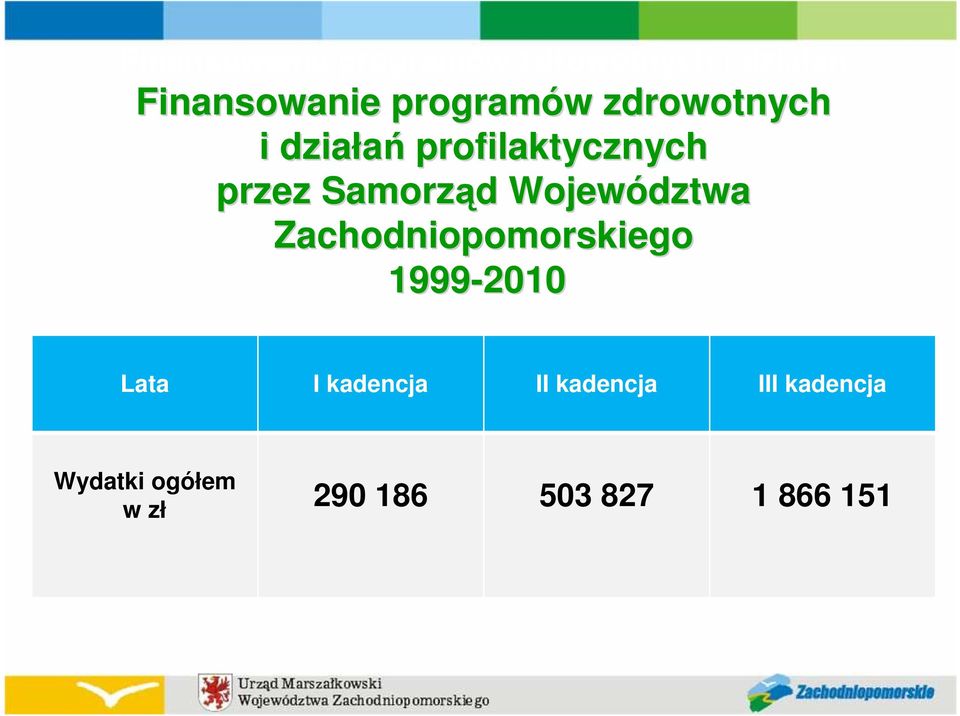 Samorząd d Województwa Zachodniopomorskiego 1999-2010 Lata I