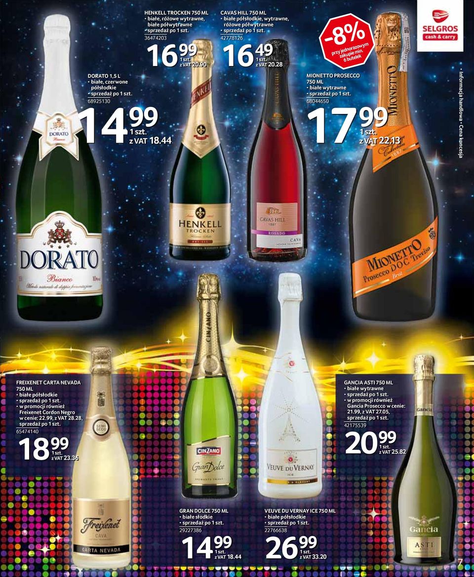 6 butelek MIONETTO PROSECCO 750 ML białe wytrawne sprzedaż po 68044650 99 z VAT 22.