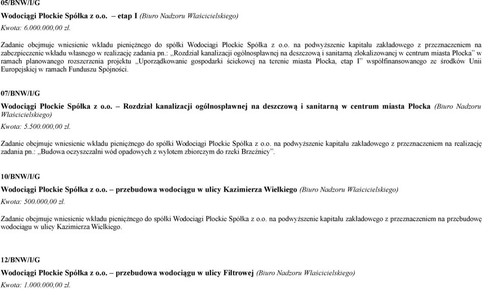 Płocka, etap I współfinansowanego ze środków Unii Europejskiej w ramach Funduszu Spójności. 07/BNW/I/G Wodociągi Płockie Spółka z o.o. Rozdział kanalizacji ogólnospławnej na deszczową i sanitarną w centrum miasta Płocka (Biuro Nadzoru Właścicielskiego) Kwota: 5.