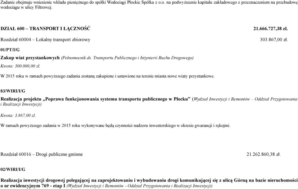 Transportu Publicznego i Inżynierii Ruchu Drogowego) Kwota: 300.000,00 zł. W 2015 roku w ramach powyższego zadania zostaną zakupione i ustawione na terenie miasta nowe wiaty przystankowe.