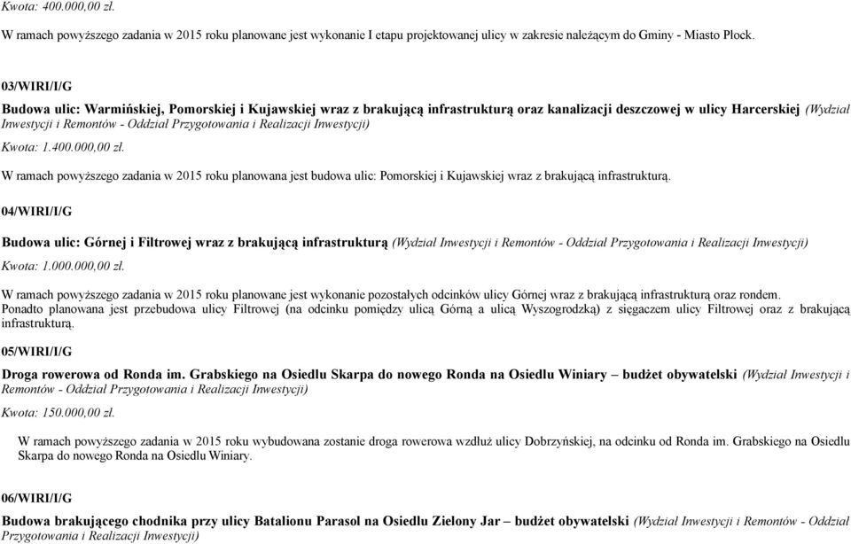 Realizacji Inwestycji) Kwota: 1.400.000,00 zł. W ramach powyższego zadania w 2015 roku planowana jest budowa ulic: Pomorskiej i Kujawskiej wraz z brakującą infrastrukturą.