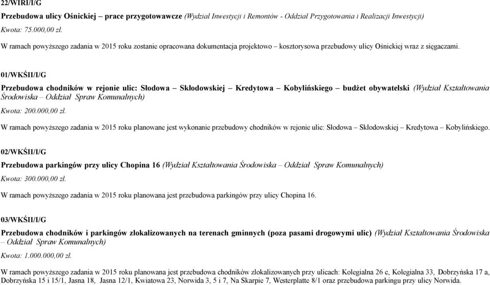 01/WKŚII/I/G Przebudowa chodników w rejonie ulic: Słodowa Skłodowskiej Kredytowa Kobylińskiego budżet obywatelski (Wydział Kształtowania Środowiska Oddział Spraw Komunalnych) Kwota: 200.000,00 zł.