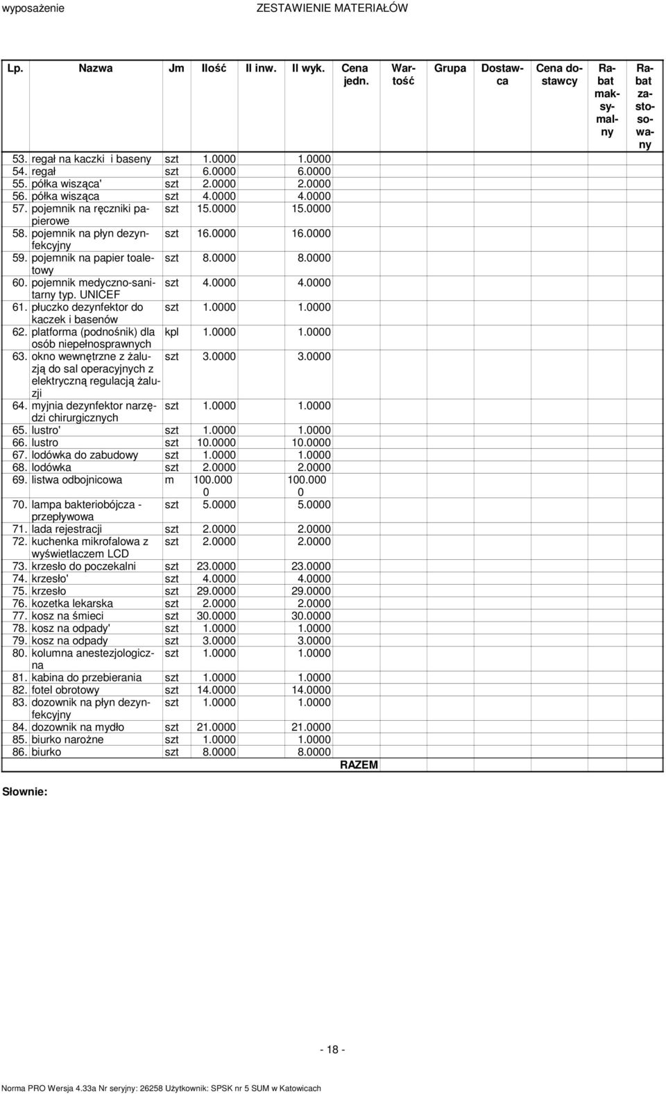 UNICEF 61. płuczko dezynfektor do 1.0000 1.0000 kaczek i basenów 62. platfora (podnośnik) dla kpl 1.0000 1.0000 osób niepełnosprawnych 63. okno wewnętrzne z żaluzją 3.0000 3.