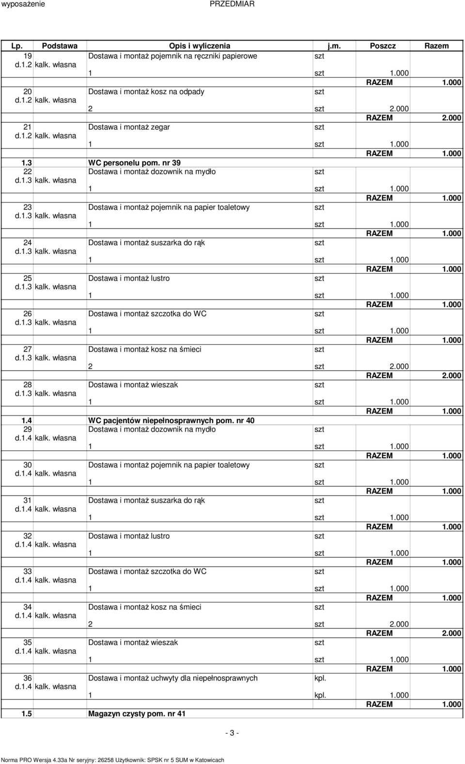 4 WC pacjentów niepełnosprawnych po. nr 40 29 d.1.4 kalk. własna 1 1.000 30 Dostawa i ontaż pojenik na papier toaletowy d.1.4 kalk. własna 1 1.000 31 Dostawa i ontaż suszarka do rąk d.1.4 kalk. własna 1 1.000 32 Dostawa i ontaż lustro d.