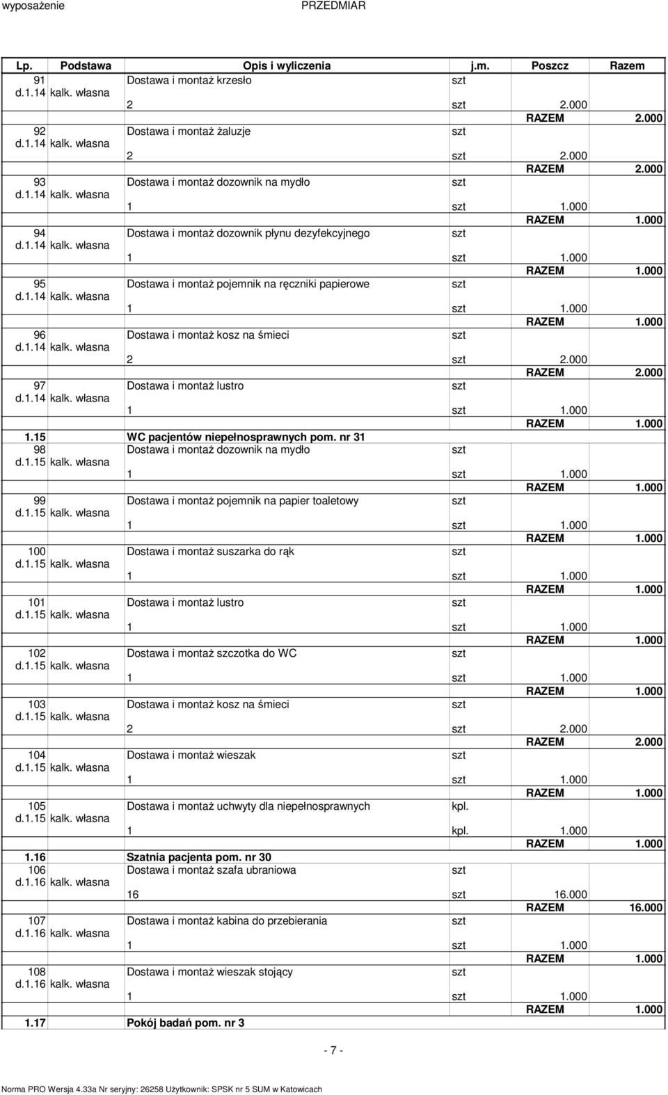 1.15 kalk. własna 1 1.000 103 d.1.15 kalk. własna 2 2.000 104 Dostawa i ontaż wieszak d.1.15 kalk. własna 1 1.000 105 Dostawa i ontaż uchwyty dla niepełnosprawnych kpl. d.1.15 kalk. własna 1 kpl. 1.000 1.16 Szatnia pacjenta po.