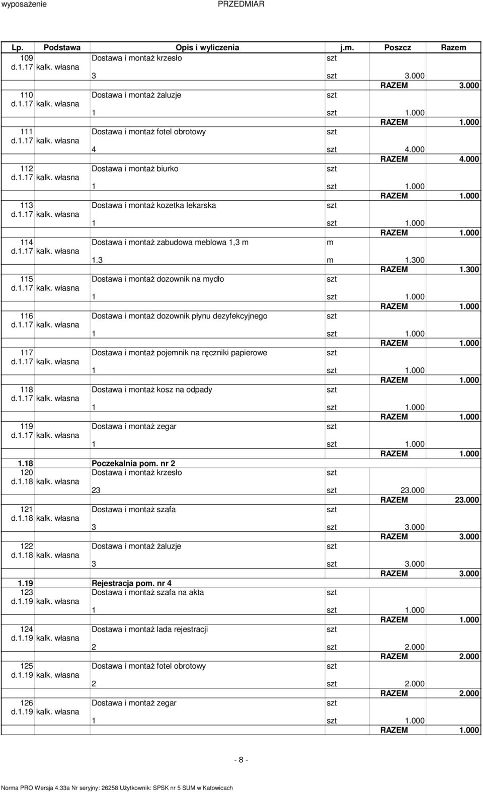 000 119 Dostawa i ontaż zegar 1 1.000 1.18 Poczekalnia po. nr 2 120 Dostawa i ontaż krzesło d.1.18 kalk. własna 23 23.000 RAZEM 23.000 121 Dostawa i ontaż szafa d.1.18 kalk. własna 3 3.