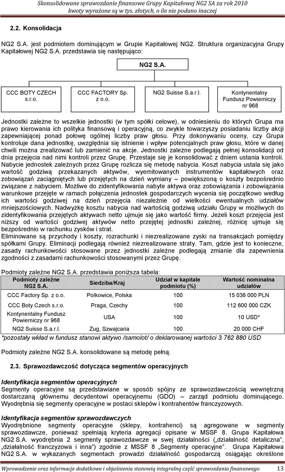 Kontynentalny Fundusz Powierniczy nr 968 Jednostki zależne to wszelkie jednostki (w tym spółki celowe), w odniesieniu do których Grupa ma prawo kierowania ich polityka finansową i operacyjną, co