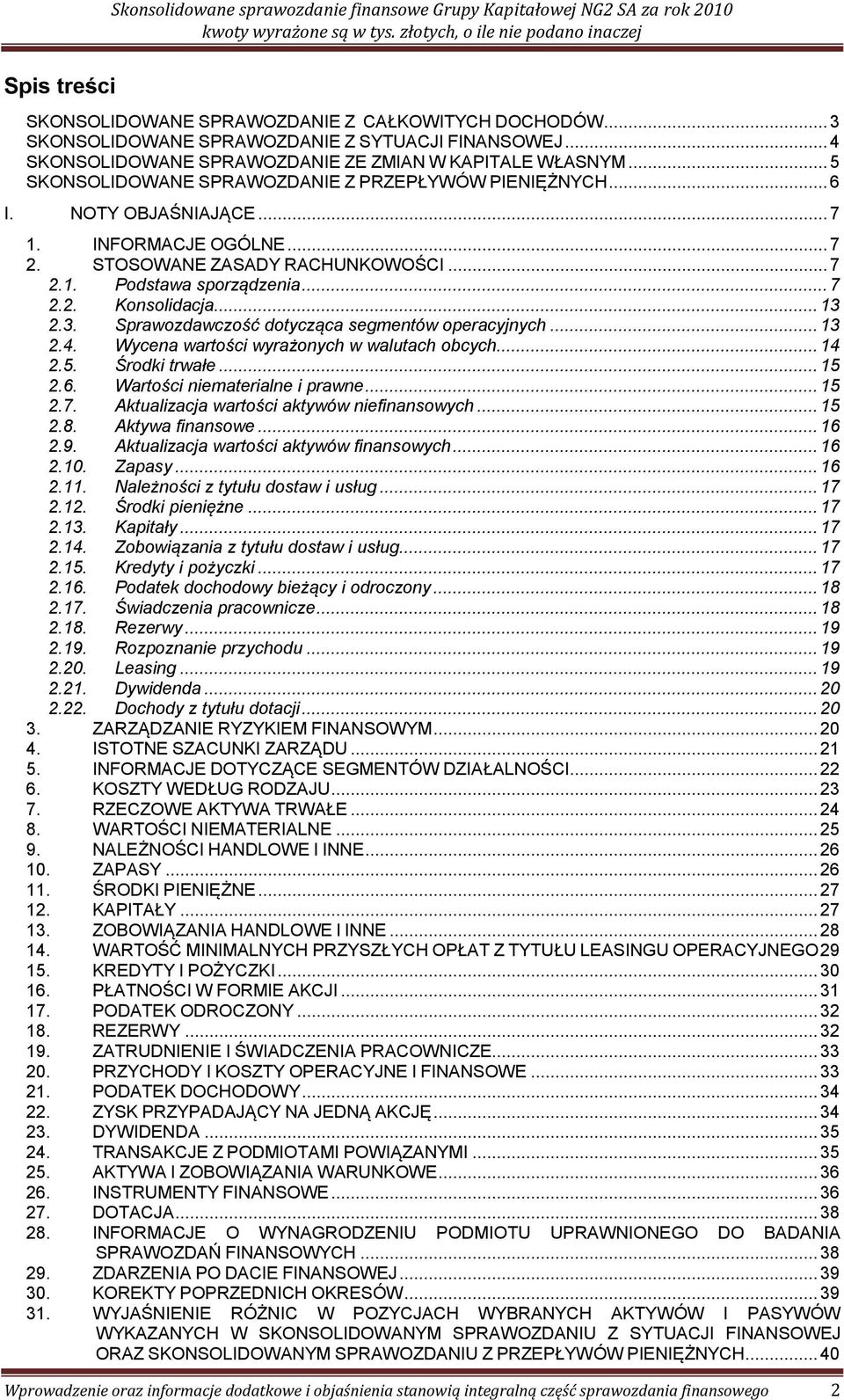.. 13 2.3. Sprawozdawczość dotycząca segmentów operacyjnych... 13 2.4. Wycena wartości wyrażonych w walutach obcych... 14 2.5. Środki trwałe... 15 2.6. Wartości niematerialne i prawne... 15 2.7.