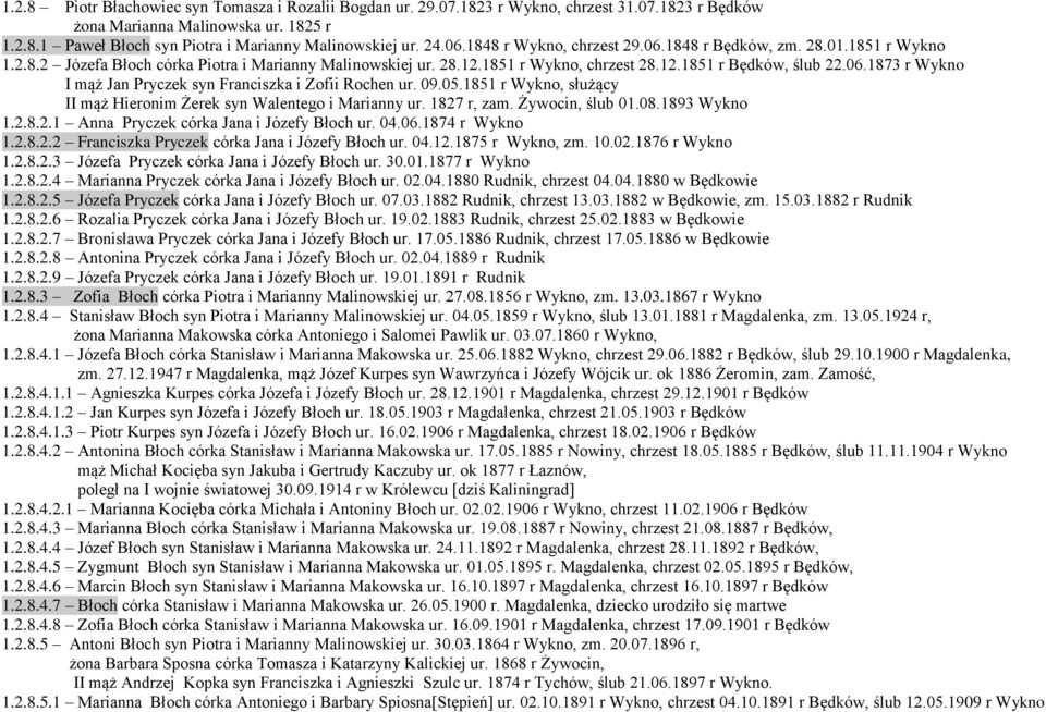 09.05.1851 r Wykno, służący II mąż Hieronim Żerek syn Walentego i Marianny ur. 1827 r, zam. Żywocin, ślub 01.08.1893 Wykno 1.2.8.2.1 Anna Pryczek córka Jana i Józefy Błoch ur. 04.06.1874 r Wykno 1.2.8.2.2 Franciszka Pryczek córka Jana i Józefy Błoch ur.