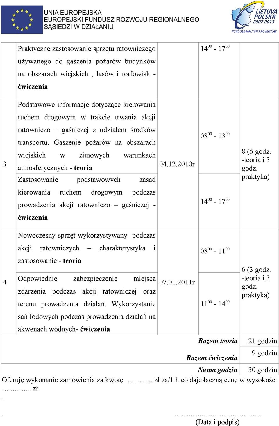 2010r 8 (5 kierowania ruchem drogowym podczas prowadzenia akcji ratowniczo gaśniczej - ćwiczenia 4 Nowoczesny sprzęt wykorzystywany podczas akcji ratowniczych charakterystyka i zastosowanie - teoria