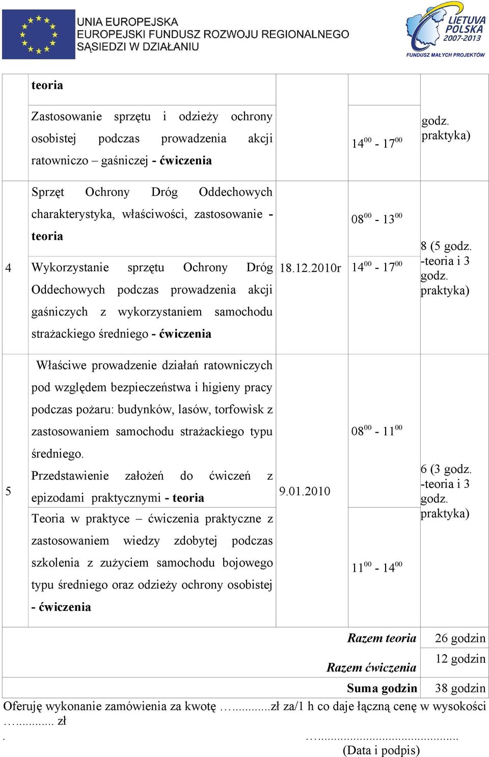 2010r 8 (5 gaśniczych z wykorzystaniem samochodu strażackiego średniego - ćwiczenia Właściwe prowadzenie działań ratowniczych pod względem bezpieczeństwa i higieny pracy podczas pożaru: budynków,