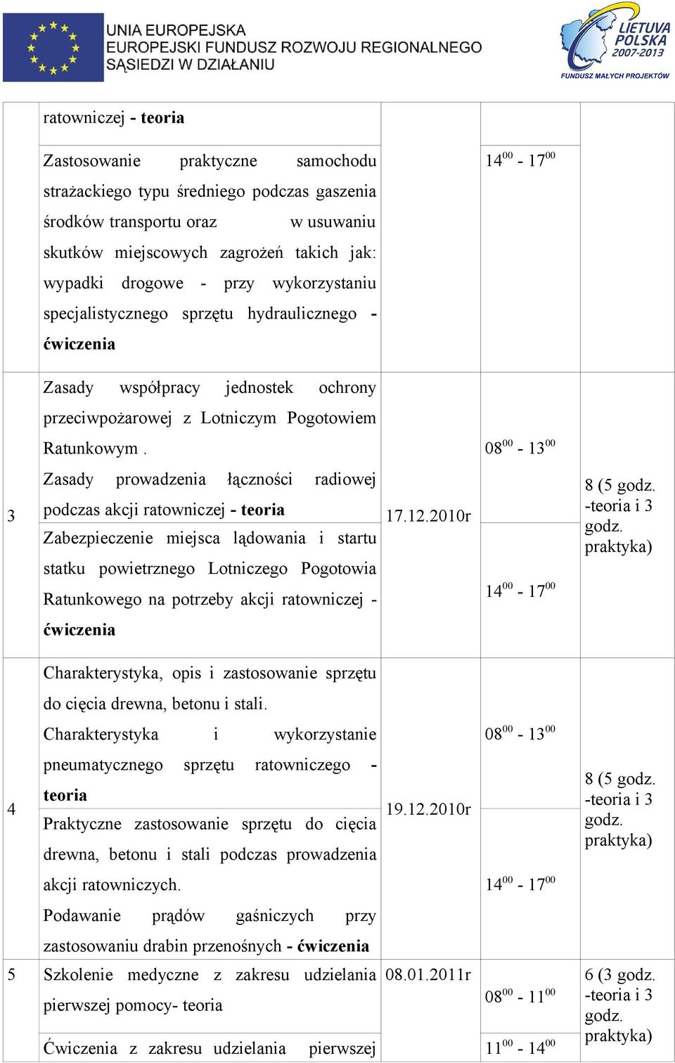 3 Zasady prowadzenia łączności radiowej podczas akcji ratowniczej - teoria Zabezpieczenie miejsca lądowania i startu statku powietrznego Lotniczego Pogotowia Ratunkowego na potrzeby akcji ratowniczej