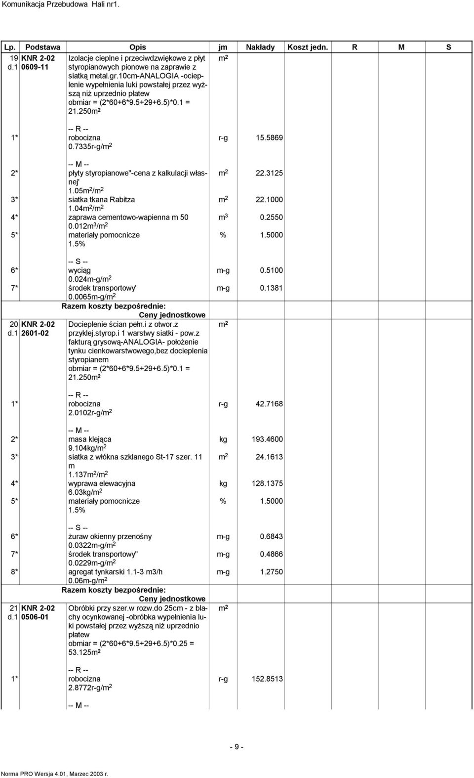 5869 2* płyty styropianowe''-cena z kalkulacji własnej' 1.05 / 22.3125 3* siatka tkana Rabitza 22.1000 1.04 / 4* zaprawa ceentowo-wapienna 50 3 0.2550 0.012 3 / -g 0.5100 -g 0.1381 6* wyciąg 0.