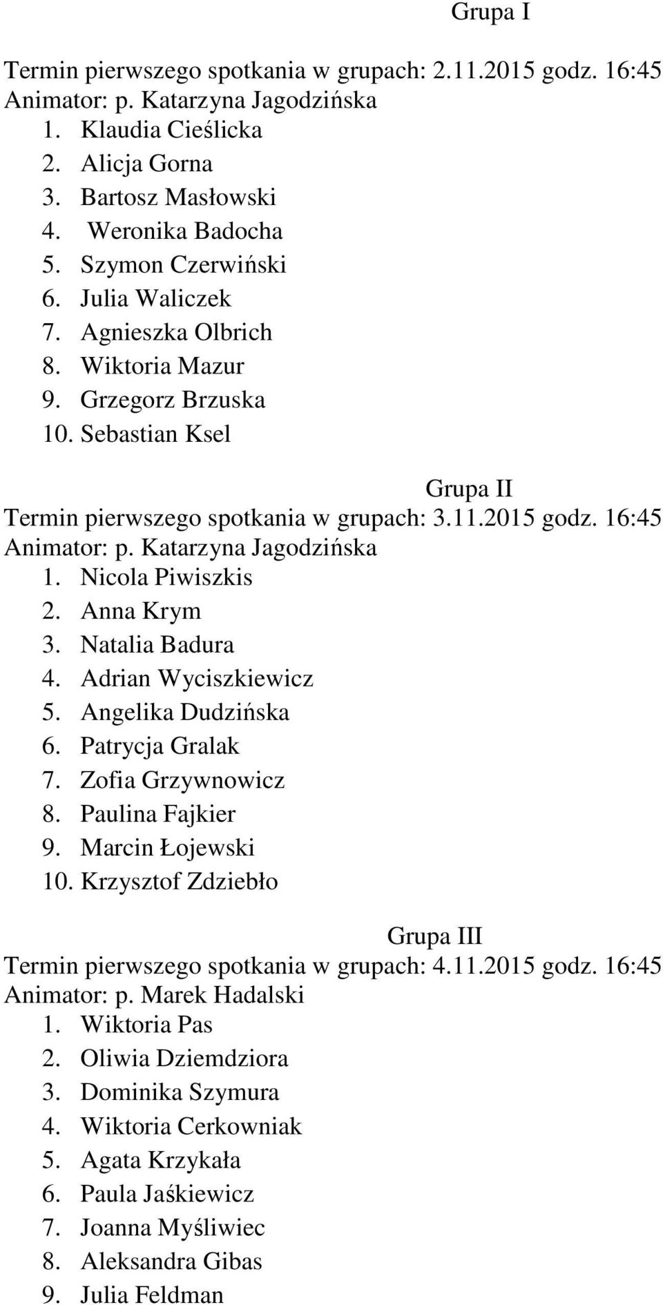 Katarzyna Jagodzińska 1. Nicola Piwiszkis 2. Anna Krym 3. Natalia Badura 4. Adrian Wyciszkiewicz 5. Angelika Dudzińska 6. Patrycja Gralak 7. Zofia Grzywnowicz 8. Paulina Fajkier 9. Marcin Łojewski 10.