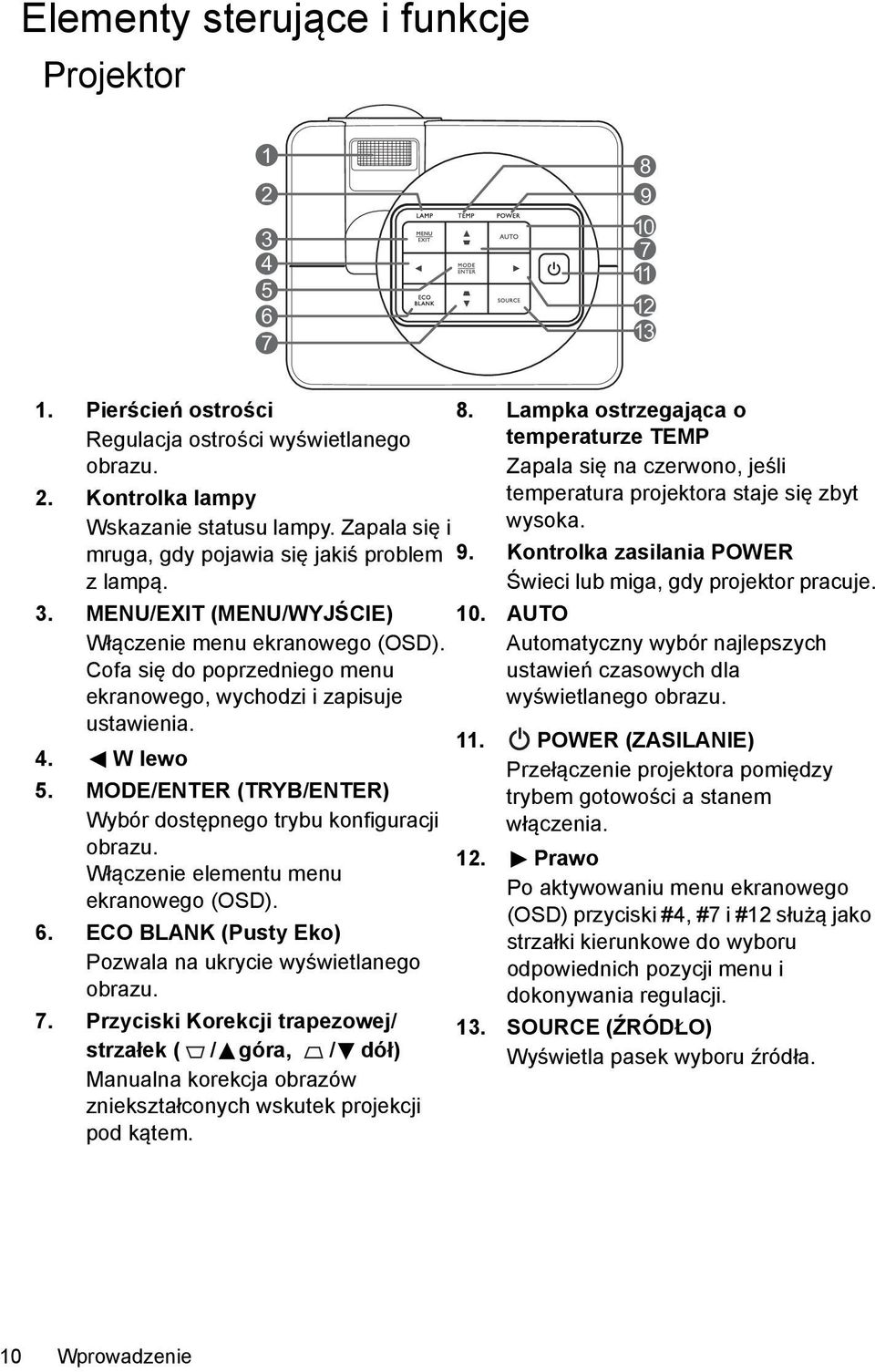 W lewo 5. MODE/ENTER (TRYB/ENTER) Wybór dostępnego trybu konfiguracji obrazu. Włączenie elementu menu ekranowego (OSD). 6. ECO BLANK (Pusty Eko) Pozwala na ukrycie wyświetlanego obrazu. 7.