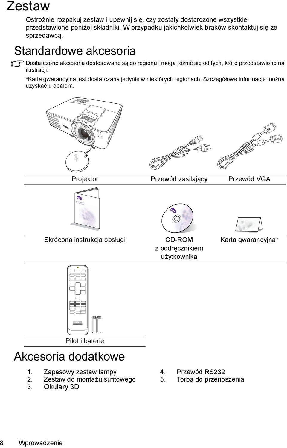 Standardowe akcesoria Dostarczone akcesoria dostosowane są do regionu i mogą różnić się od tych, które przedstawiono na ilustracji.