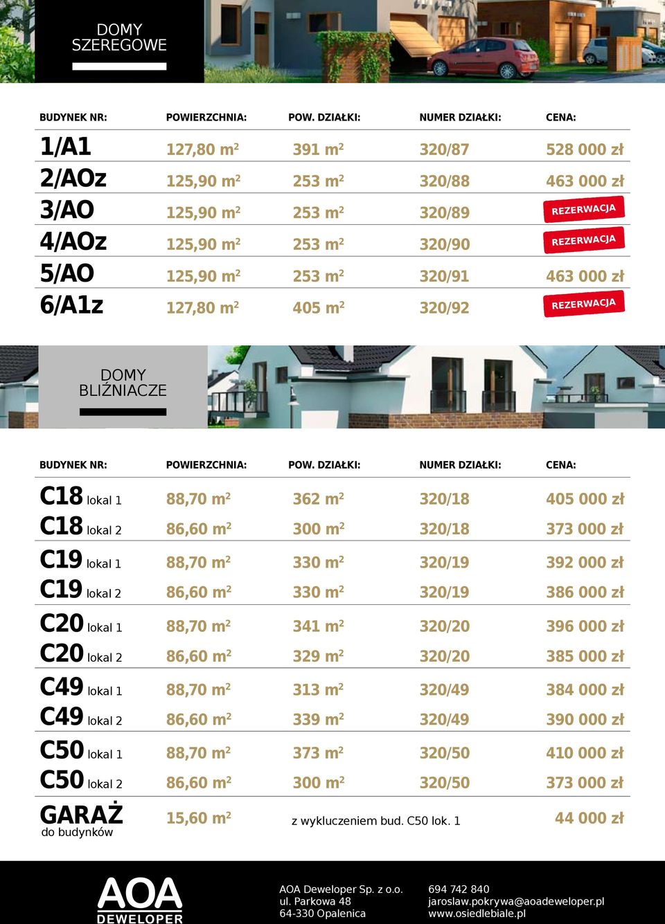 zł C19 lokal 1 88,70 m 2 330 m 2 320/19 392 000 zł C19 lokal 2 86,60 m 2 330 m 2 320/19 386 000 zł C20 lokal 1 88,70 m 2 341 m 2 320/20 396 000 zł C20 lokal 2 86,60 m 2 329 m 2 320/20 385 000 zł C49