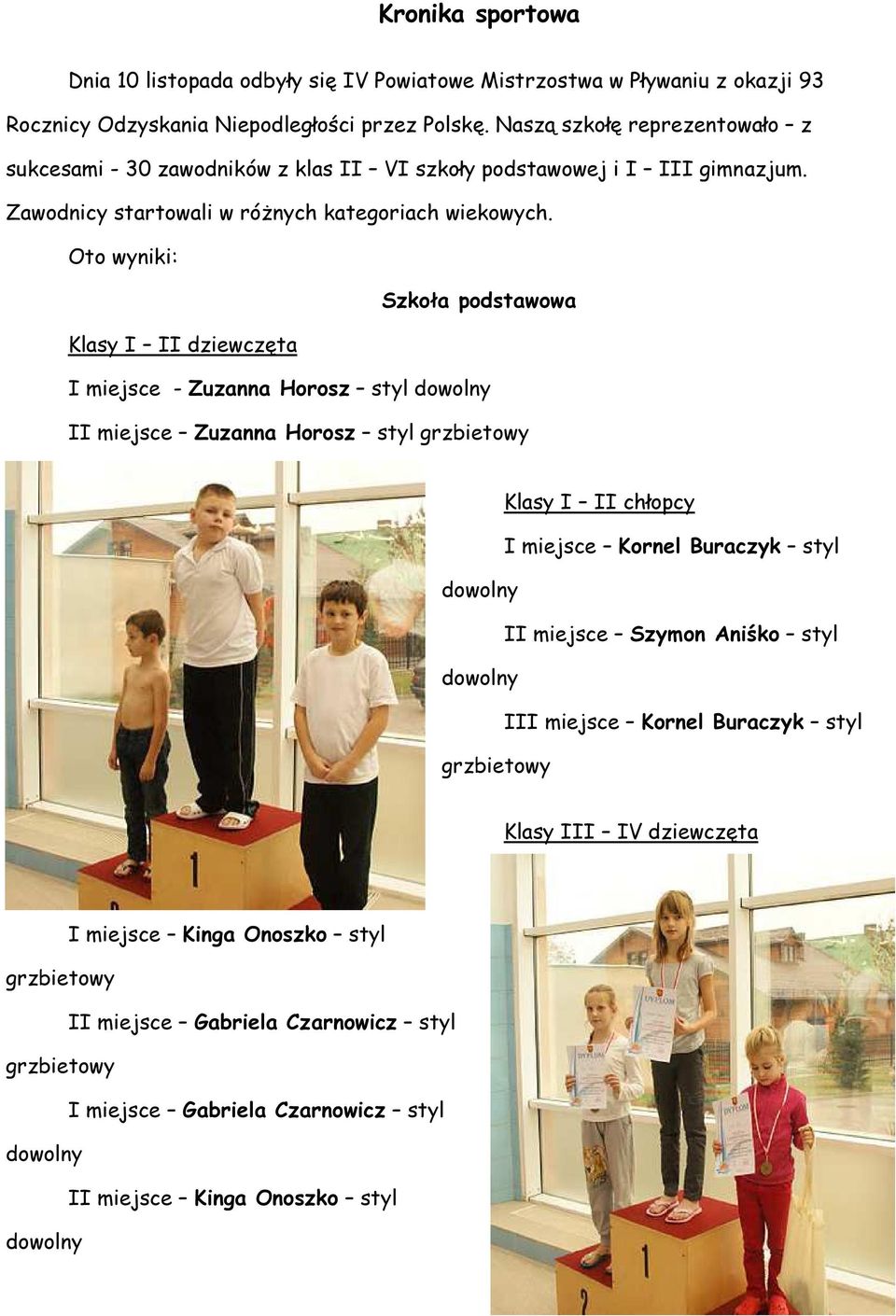 Oto wyniki: Szkoła podstawowa Klasy I II dziewczęta I miejsce - Zuzanna Horosz styl dowolny II miejsce Zuzanna Horosz styl grzbietowy Klasy I II chłopcy I miejsce Kornel Buraczyk styl dowolny
