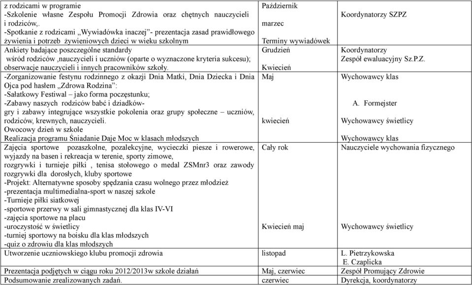 uczniów (oparte o wyznaczone kryteria sukcesu); obserwacje nauczycieli i innych pracowników szkoły.