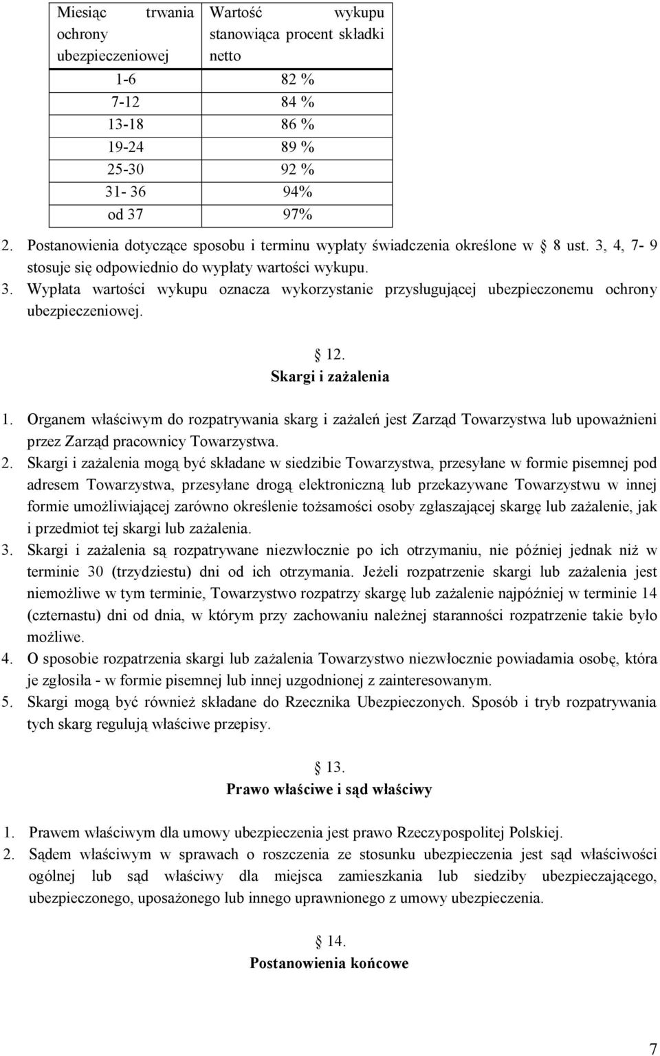 12. Skargi i zażalenia 1. Organem właściwym do rozpatrywania skarg i zażaleń jest Zarząd Towarzystwa lub upoważnieni przez Zarząd pracownicy Towarzystwa. 2.