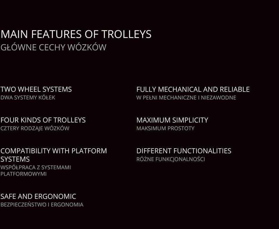 SIMPLICITY MAKSIMUM PROSTOTY COMPATIBILITY WITH PLATFORM SYSTEMS WSPÓŁPRACA Z SYSTEMAMI