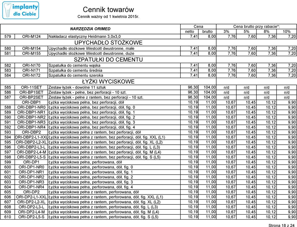 łyżek - dowolne 11 sztuk 96,30 104,00 n/d n/d n/d n/d 586 ORI-BP1SET Zestaw łyżek - pełne, bez perforacji - 10 szt.