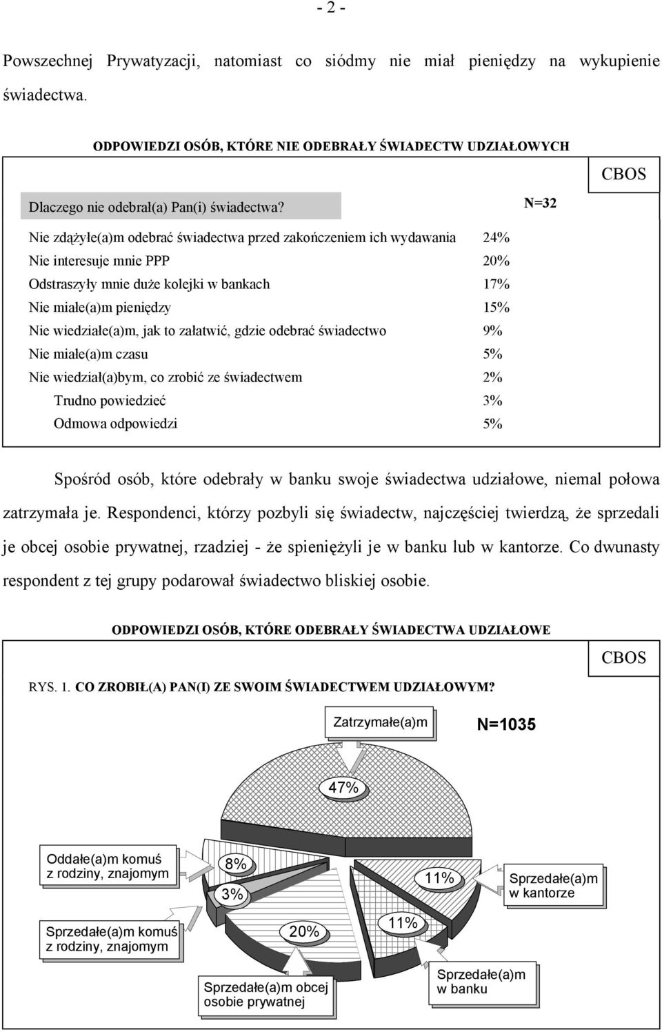 to załatwić, gdzie odebrać świadectwo 9% Nie miałe(a)m czasu 5% Nie wiedział(a)bym, co zrobić ze świadectwem 2% Trudno powiedzieć 3% Odmowa odpowiedzi 5% Spośród osób, które odebrały w banku swoje