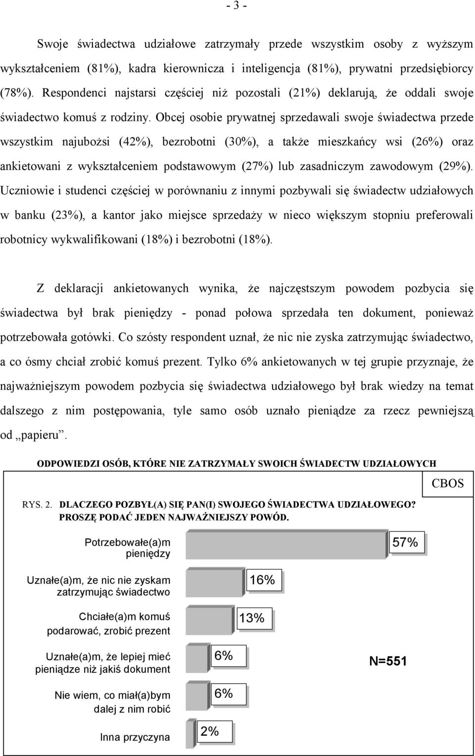 Obcej osobie prywatnej sprzedawali swoje świadectwa przede wszystkim najubożsi (42%), bezrobotni (30%), a także mieszkańcy wsi (26%) oraz ankietowani z wykształceniem podstawowym (27%) lub