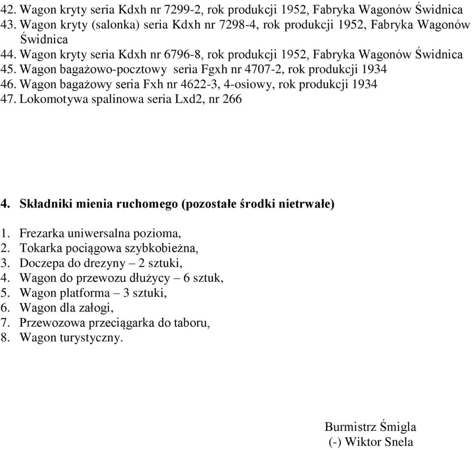 Wagon bagażowy seria Fxh nr 4622-3, 4-osiowy, rok produkcji 1934 47. Lokomotywa spalinowa seria Lxd2, nr 266 4. Składniki mienia ruchomego (pozostałe środki nietrwałe) 1.