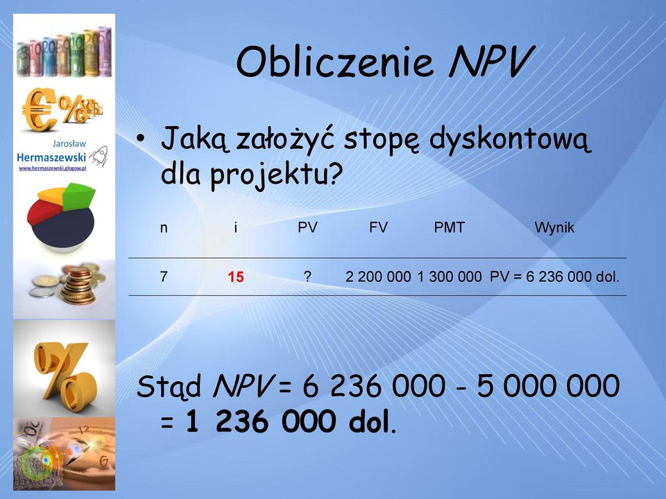 n i PV FV PMT Wynik 7 15?